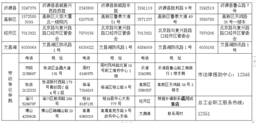 如何收集加固施工問題證據(jù)，加固施工問題證據(jù)收集 行業(yè)新聞 第5張