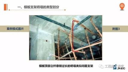 建筑加固工程安全案例分析，幾種不同風(fēng)格的標(biāo)題供你參考，你可以根據(jù)具體使用場(chǎng)景進(jìn)行選擇，，專業(yè)嚴(yán)謹(jǐn)風(fēng)，建筑加固工程安全典型案例深度剖析，警示強(qiáng)調(diào)風(fēng)，聚焦建筑加固工程，安全案例敲響警鐘！，實(shí)用導(dǎo)向風(fēng)，解鎖建筑加固工程 行業(yè)新聞 第3張