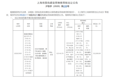 商業(yè)房改造成公寓有哪些規(guī)定呢，商業(yè)房改公寓，相關(guān)規(guī)定全解析 行業(yè)新聞 第4張