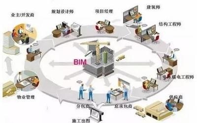 結(jié)構(gòu)設(shè)計(jì)師的成本控制技巧，結(jié)構(gòu)設(shè)計(jì)師降本增效 行業(yè)新聞 第3張