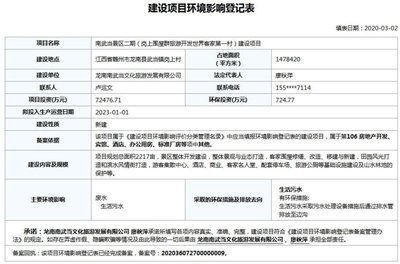 商業(yè)改造項目由誰申請備案登記，幾種不同風格的標題供你參考，，正式嚴謹風，商業(yè)改造項目備案登記申請主體解析，疑問引導風，究竟誰負責商業(yè)改造項目的備案登記申請？，直白實用風，明確商業(yè)改造