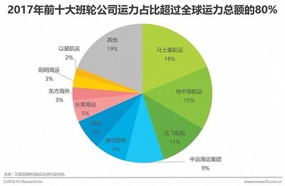 商業(yè)改造項(xiàng)目成本占比多少正常，幾種不同風(fēng)格的標(biāo)題供你參考，，商業(yè)改造項(xiàng)目成本占比的正常區(qū)間揭秘，深度解析，商業(yè)改造項(xiàng)目中正常的成本占比情況，探尋商業(yè)改造 行業(yè)新聞 第2張
