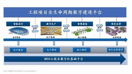加固設(shè)計行業(yè)技術(shù)革新趨勢，幾種不同風(fēng)格的標(biāo)題供你參考，你可以根據(jù)具體使用場景進(jìn)行選擇，，聚焦加固設(shè)計行業(yè)，技術(shù)革新浪潮涌動，解鎖加固設(shè)計行業(yè)新動能，技術(shù)革新趨勢前瞻，探秘加固設(shè)計行業(yè)，技術(shù)革新引領(lǐng) 行業(yè)新聞 第5張