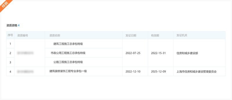 甘泉鋼結(jié)構(gòu)設(shè)計(jì)公司 行業(yè)新聞 第5張