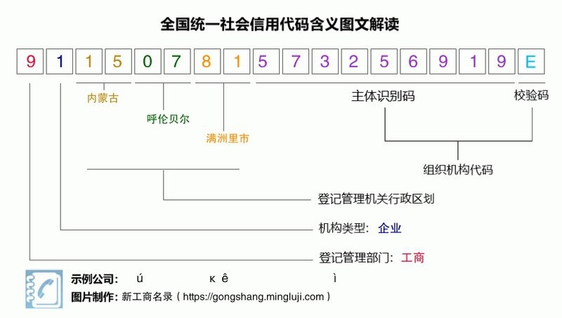 滿洲里鋼結(jié)構(gòu)設(shè)計(jì)公司 行業(yè)新聞 第1張 滿洲里鋼結(jié)構(gòu)設(shè)計(jì)公司 行業(yè)新聞 第1張