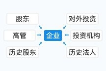 鎮(zhèn)原加固設(shè)計(jì)公司 行業(yè)新聞 第1張