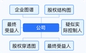 長豐鋼結(jié)構(gòu)設(shè)計(jì)公司（長豐縣哪家鋼結(jié)構(gòu)設(shè)計(jì)公司口碑最好？） 行業(yè)新聞 第3張