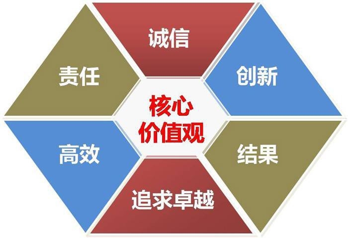 遷安市加固設(shè)計(jì)公司（遷安市永嘉建筑工程有限責(zé)任公司及項(xiàng)目信息綜合整理） 行業(yè)新聞 第3張