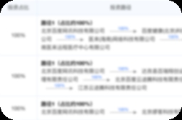 濰城鋼結(jié)構(gòu)設(shè)計(jì)公司 行業(yè)新聞 第4張 濰城鋼結(jié)構(gòu)設(shè)計(jì)公司 行業(yè)新聞 第4張
