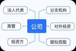 隴西鋼結(jié)構(gòu)設(shè)計(jì)公司（隴西縣主要的鋼結(jié)構(gòu)設(shè)計(jì)公司） 行業(yè)新聞 第2張