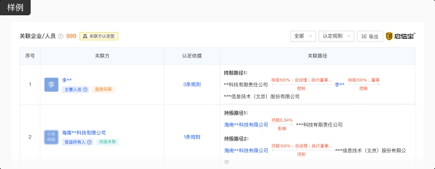 玄武加固設計公司（玄武區(qū)主要的加固設計公司） 行業(yè)新聞 第2張