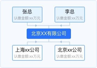 黑山鋼結(jié)構(gòu)設(shè)計公司(黑山縣及周邊地區(qū)涉及鋼結(jié)構(gòu)設(shè)計與工程業(yè)務(wù)的公司) 行業(yè)新聞 第2張 黑山鋼結(jié)構(gòu)設(shè)計公司(黑山縣及周邊地區(qū)涉及鋼結(jié)構(gòu)設(shè)計與工程業(yè)務(wù)的公司) 行業(yè)新聞 第2張