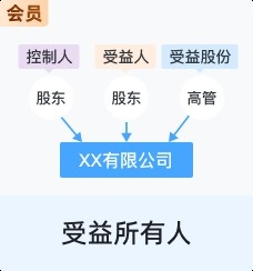 臺(tái)灣鋼結(jié)構(gòu)公司名單大全最新（臺(tái)灣鋼結(jié)構(gòu)公司名單） 行業(yè)新聞 第8張