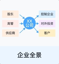 無錫現(xiàn)代鋼結構工程公司是干什么的 行業(yè)新聞 第3張