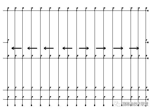 封開鋼結(jié)構(gòu)廠最簡(jiǎn)單三個(gè)步驟 行業(yè)新聞 第2張