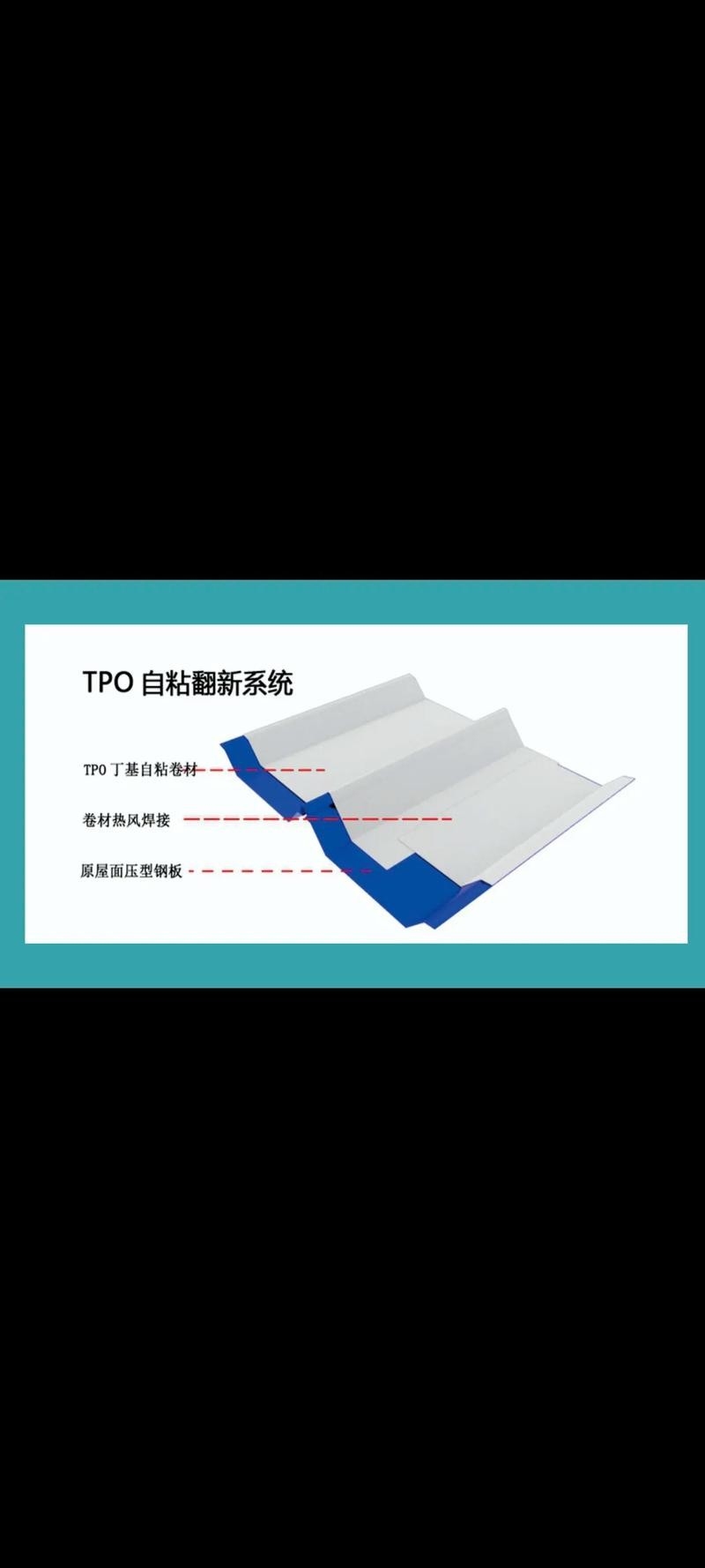 鋼結(jié)構(gòu)斜屋面做法圖解（鋼結(jié)構(gòu)斜屋面做法圖解鋼結(jié)構(gòu)斜屋面做法圖解） 行業(yè)新聞 第30張